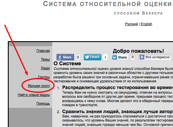 Ярлыки групп